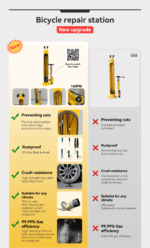 Side-by-side comparison of old and new bicycle repair station versions, highlighting design improvements in cut resistance, rust prevention, and structural strength.