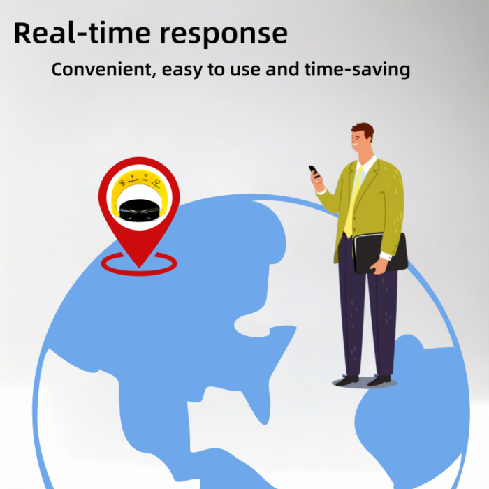 Diagram illustrating the IoT parking lock’s real-time response capability, highlighting convenience, usability, and time efficiency.